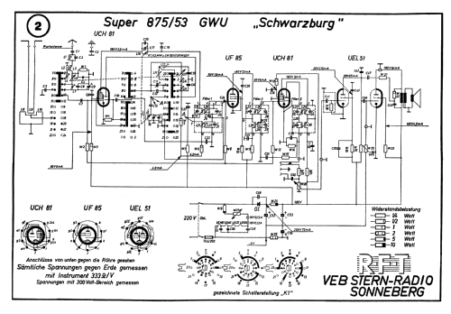 Schwarzburg 875/53GWU; Stern-Radio (ID = 18045) Radio