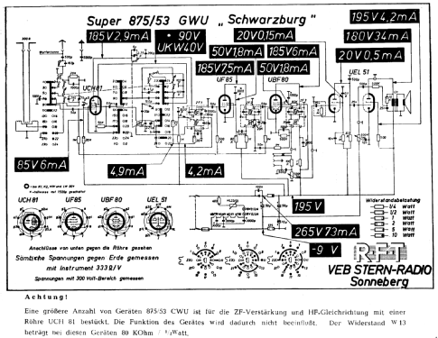 Schwarzburg 875/53GWU; Stern-Radio (ID = 829894) Radio