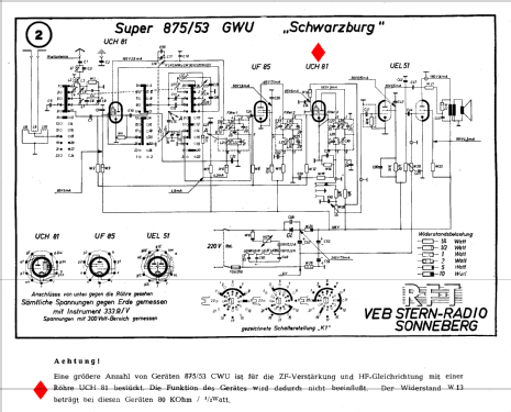 Schwarzburg 875/53GWU; Stern-Radio (ID = 829895) Radio
