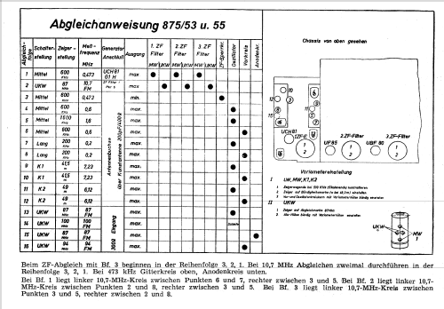 Schwarzburg 875/53GWU; Stern-Radio (ID = 829897) Radio