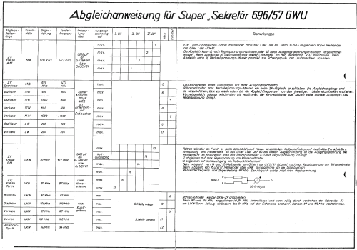 Sonneberg Sekretär 696/57GWU; Stern-Radio (ID = 795862) Radio