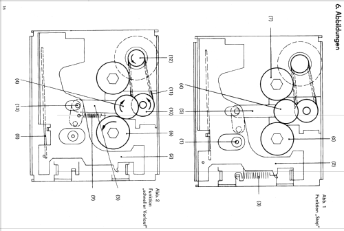 SK3000; Stern-Radio (ID = 1972637) R-Player