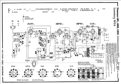 Sonneberg 5010A; Stern-Radio (ID = 315338) Radio