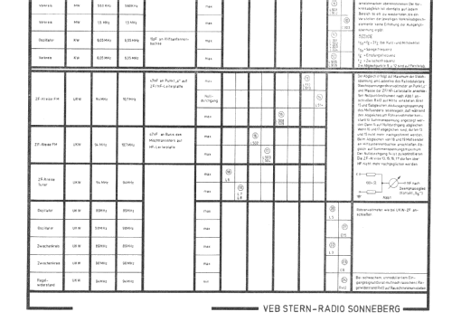 Sonneberg 6000; Stern-Radio (ID = 810338) Radio