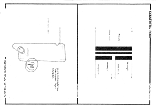 Sonneberg 6000; Stern-Radio (ID = 810347) Radio