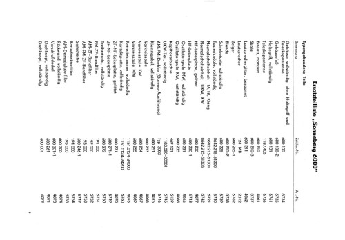 Sonneberg 6000; Stern-Radio (ID = 810349) Radio