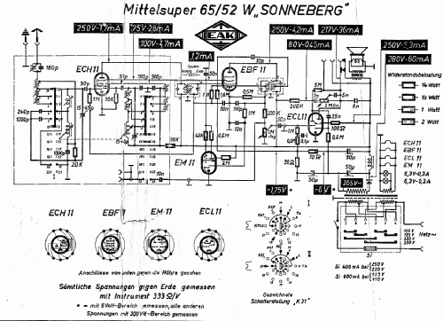 Sonneberg Super 65/52W; Stern-Radio (ID = 533638) Radio