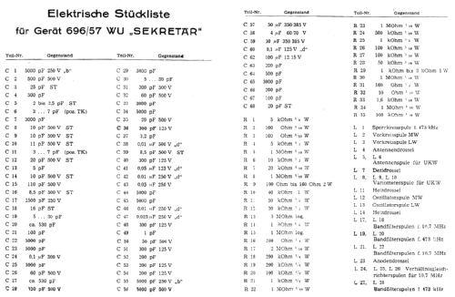 Sonneberg Sekretär 697/57WU; Stern-Radio (ID = 1269720) Radio