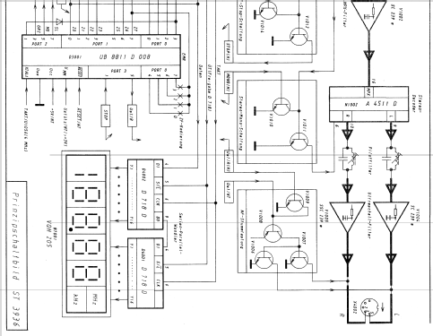 ST3936; Stern-Radio (ID = 2014092) Radio