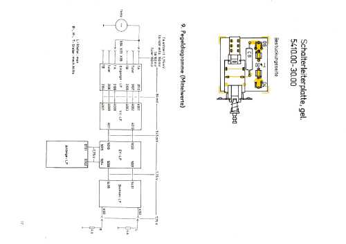 SV3000 HiFi; Stern-Radio (ID = 982107) Ampl/Mixer