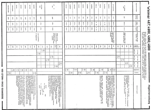 Weimar 4960; Stern-Radio (ID = 555717) Radio