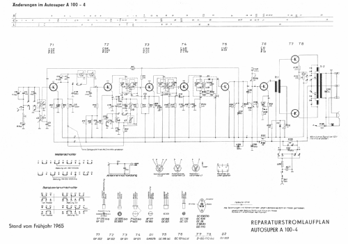 Berlin A 100-4; Stern-Radio Berlin, (ID = 380969) Car Radio