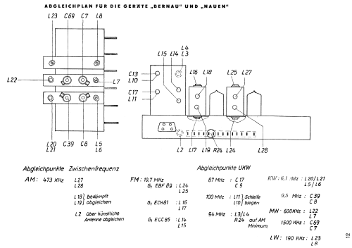 Bernau 1133.1-0; Stern-Radio Berlin, (ID = 1980799) Radio