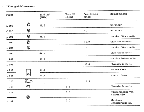 Berolina 1171.11-4; Stern-Radio Berlin, (ID = 64377) Television