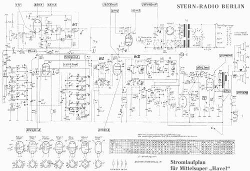 Havel ; Stern-Radio Berlin, (ID = 100879) Radio