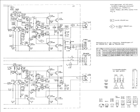 HMK-V 200; Stern-Radio Berlin, (ID = 127467) Ampl/Mixer