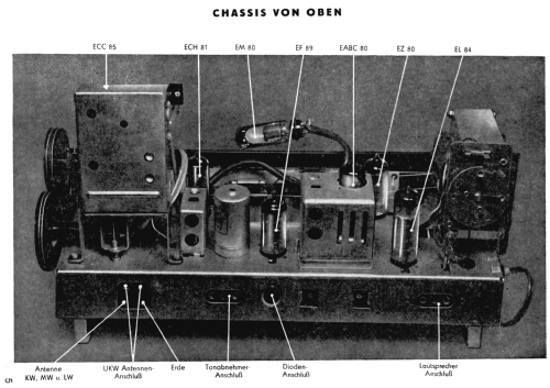 Müggel ; Stern-Radio Berlin, (ID = 2010392) Radio