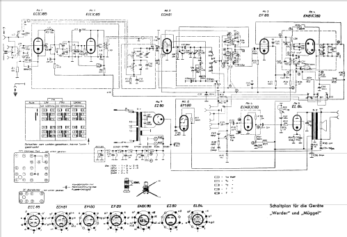 Müggel ; Stern-Radio Berlin, (ID = 461648) Radio