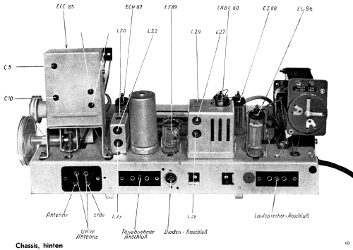 Potsdam D; Stern-Radio Berlin, (ID = 1996418) Radio