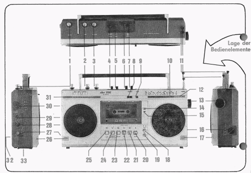 SKR700; Stern-Radio Berlin, (ID = 1060735) Radio