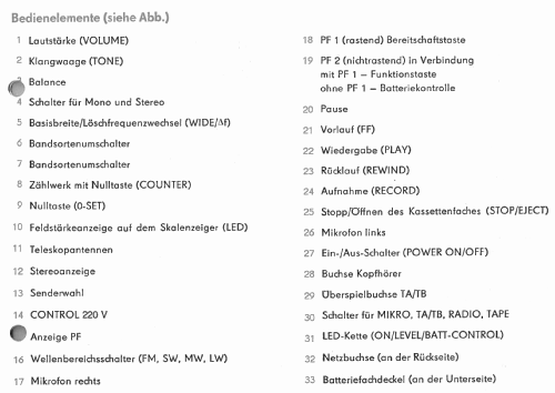 SKR700; Stern-Radio Berlin, (ID = 1060736) Radio