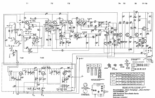 Stern Camping R 130; Stern-Radio Berlin, (ID = 463294) Radio