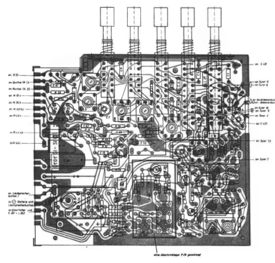 Stern Elite 2001 R155-01; Stern-Radio Berlin, (ID = 460887) Radio