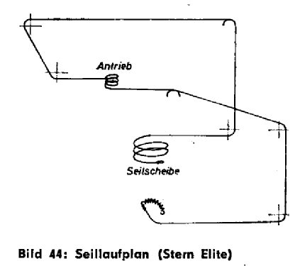 Stern Elite Super R150; Stern-Radio Berlin, (ID = 2645923) Radio