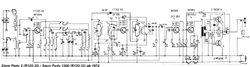 Stern-Party 1200 ; Stern-Radio Berlin, (ID = 1538040) Radio