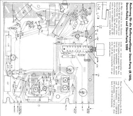 Stern Party II R120-30; Stern-Radio Berlin, (ID = 1157524) Radio