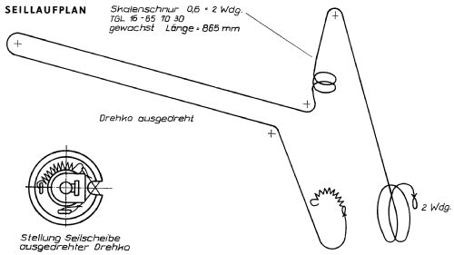 Stern-Picknick R130-10 KML; Stern-Radio Berlin, (ID = 528315) Radio