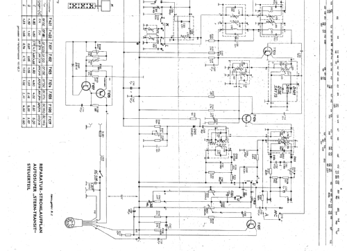 Stern-Transit A130-00; Stern-Radio Berlin, (ID = 64784) Car Radio