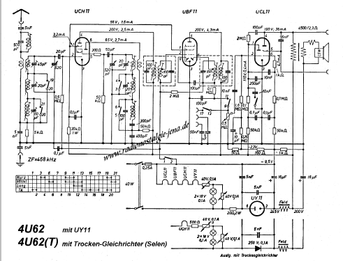 Einheitssuper 4U62; Stern-Radio Leipzig, (ID = 602159) Radio