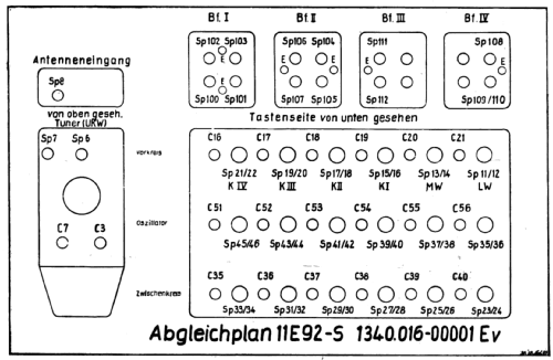 Einschub-Empfänger 11E92S; Stern-Radio Rochlitz (ID = 182195) Radio