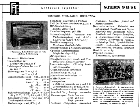 9R81; Stern-Radio Rochlitz (ID = 738322) Radio