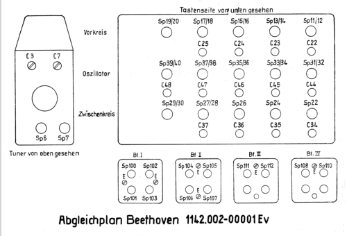 Beethoven 'D' ab Chassis Nr. 530731; Stern-Radio Rochlitz (ID = 152417) Radio