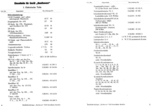 Beethoven 'D' ab Chassis Nr. 530731; Stern-Radio Rochlitz (ID = 701407) Radio