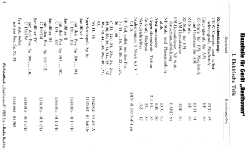 Beethoven II 1142.002 ab Ser.Nr.570001; Stern-Radio Rochlitz (ID = 701372) Radio