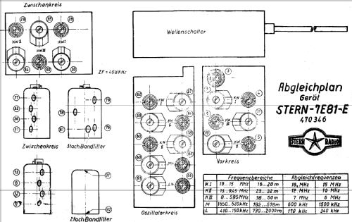 Stern 7E81-E; Stern-Radio Rochlitz (ID = 263507) Radio