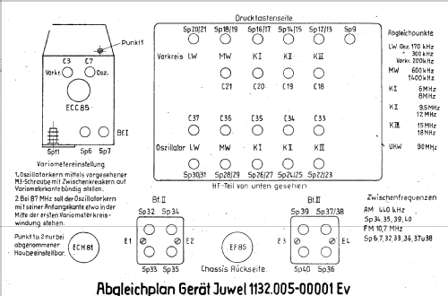 Juwel ; Stern-Radio Rochlitz (ID = 281526) Radio