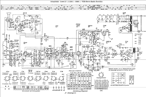 Juwel 2 Phono ; Stern-Radio Rochlitz (ID = 62873) Radio