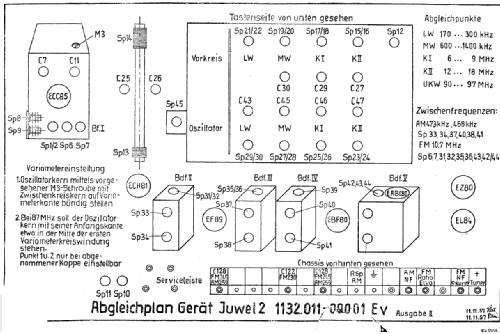 Juwel 2 ; Stern-Radio Rochlitz (ID = 1008708) Radio