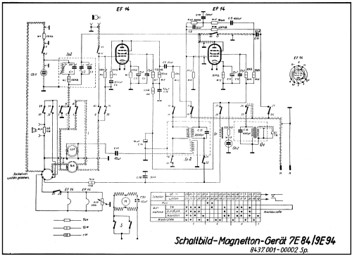 Stern 9E94; Stern-Radio Rochlitz (ID = 574326) Radio