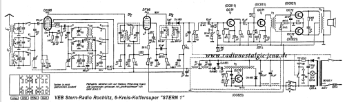 Stern 1 ; Stern-Radio Rochlitz (ID = 683588) Radio