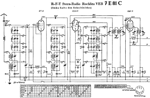 Stern 7E81C; Stern-Radio Rochlitz (ID = 1145174) Radio