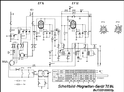 Stern 7E84; Stern-Radio Rochlitz (ID = 574097) Radio