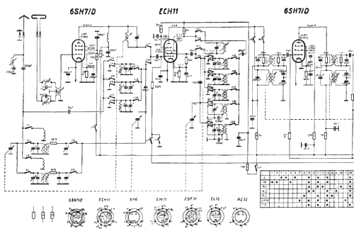 Stern 9E91; Stern-Radio Rochlitz (ID = 2773006) Radio