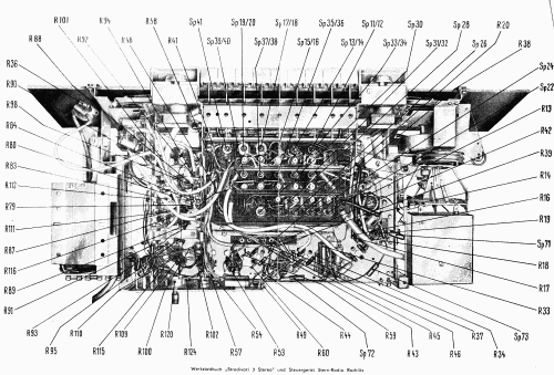 Stradivari 3 Stereo-Steuergerät 1142.013-00001 Sp; Stern-Radio Rochlitz (ID = 2567163) Radio