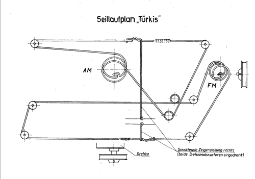 Türkis ; Stern-Radio Rochlitz (ID = 58033) Radio