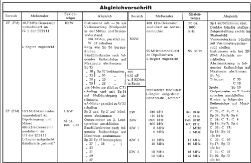 9E95; Stern-Radio Staßfurt (ID = 28883) Radio